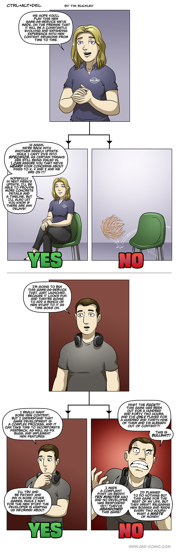 Communicate