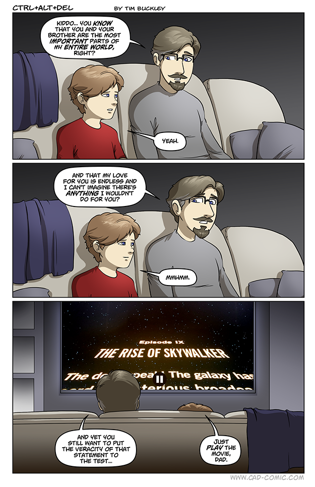 Testing The Limits