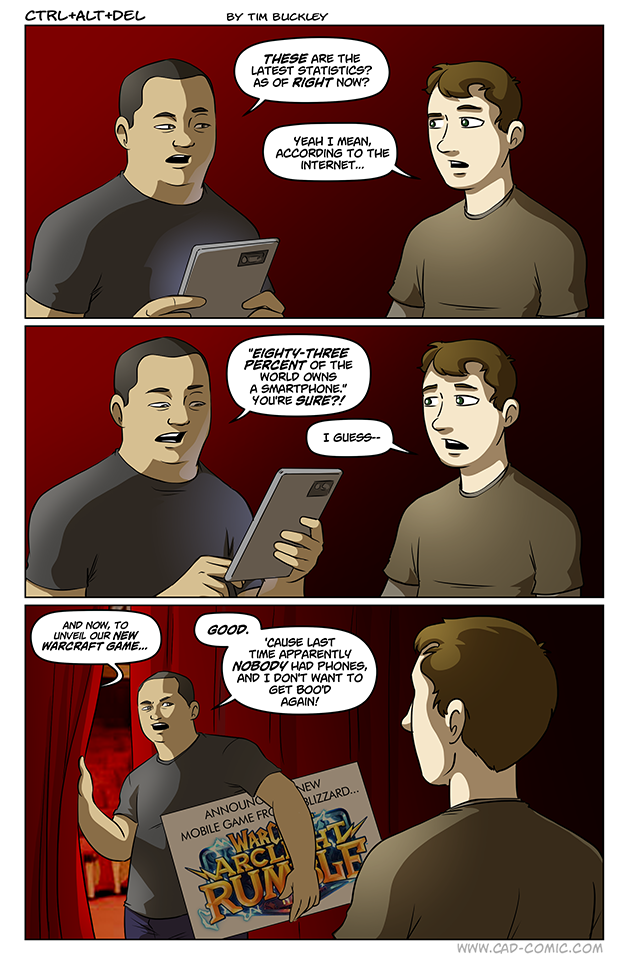 Do You Guys Still Not?