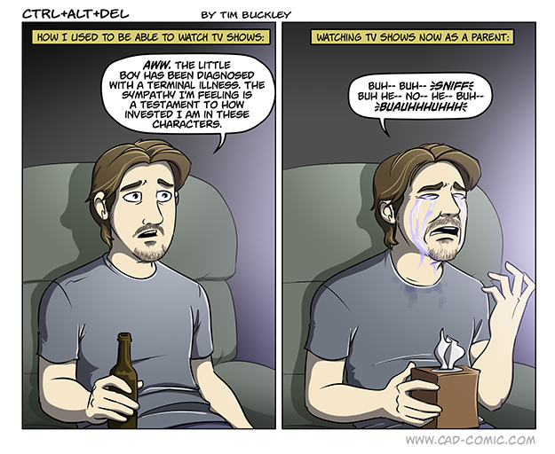 Feels, amplified