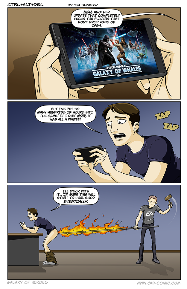 The Sunk Costs Fallacy