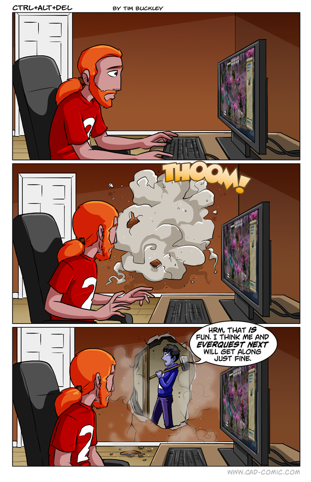 Environments