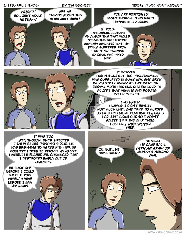 Where it all went wrong