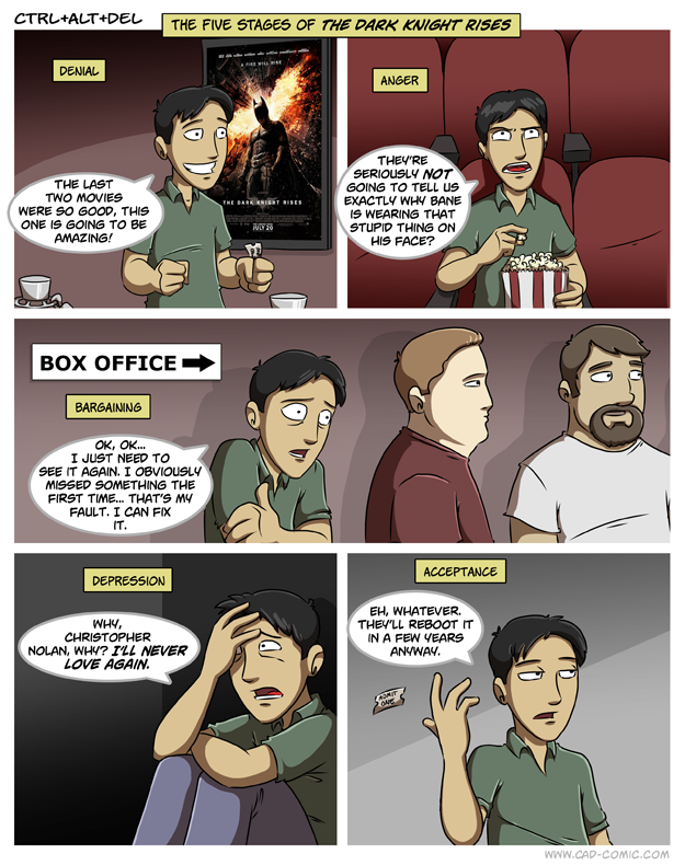 The five stages