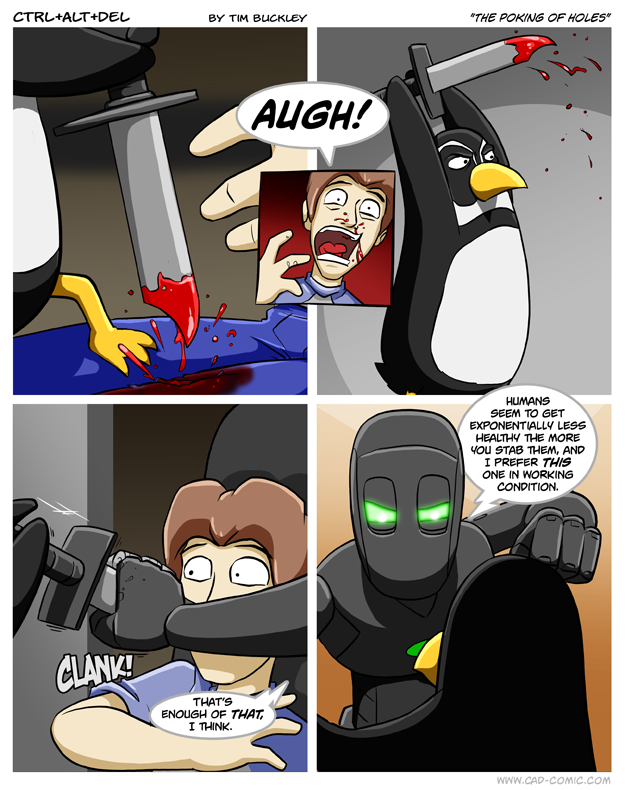 The poking of holes