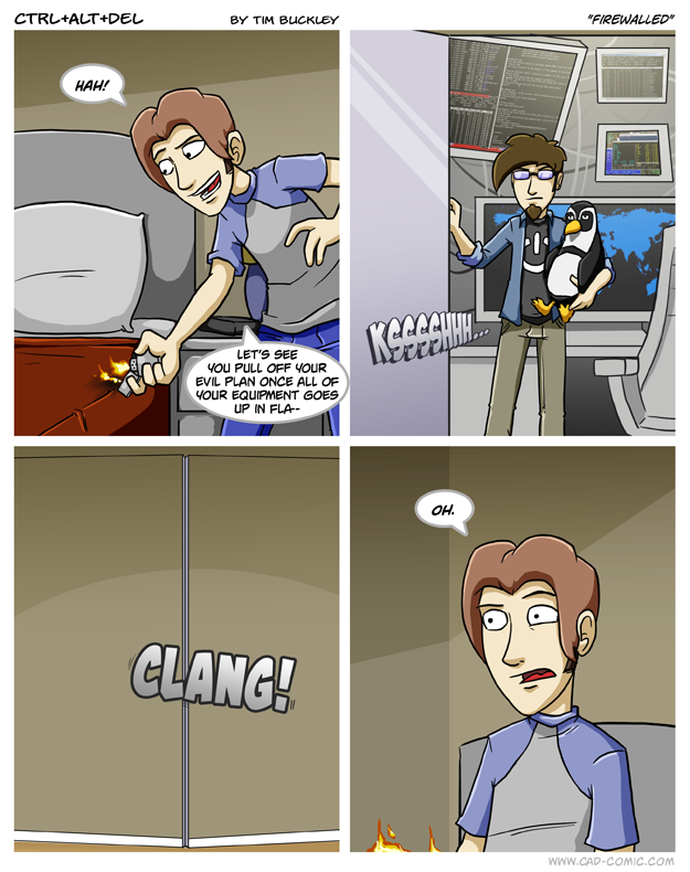 Firewalled