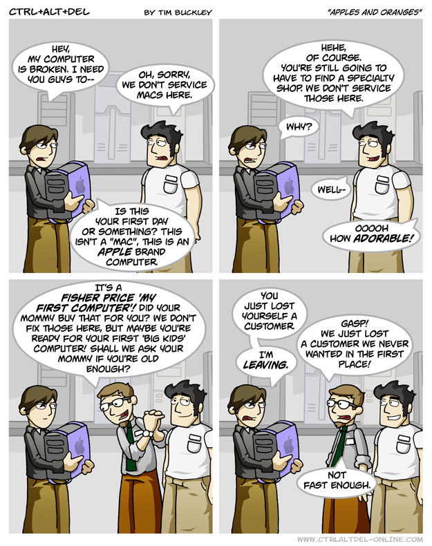 Apples and oranges