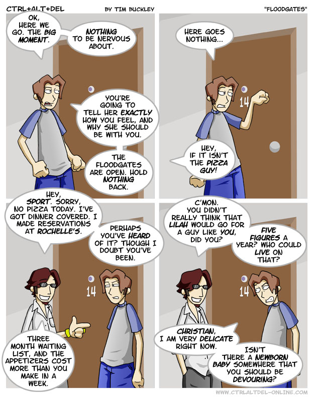 Floodgates