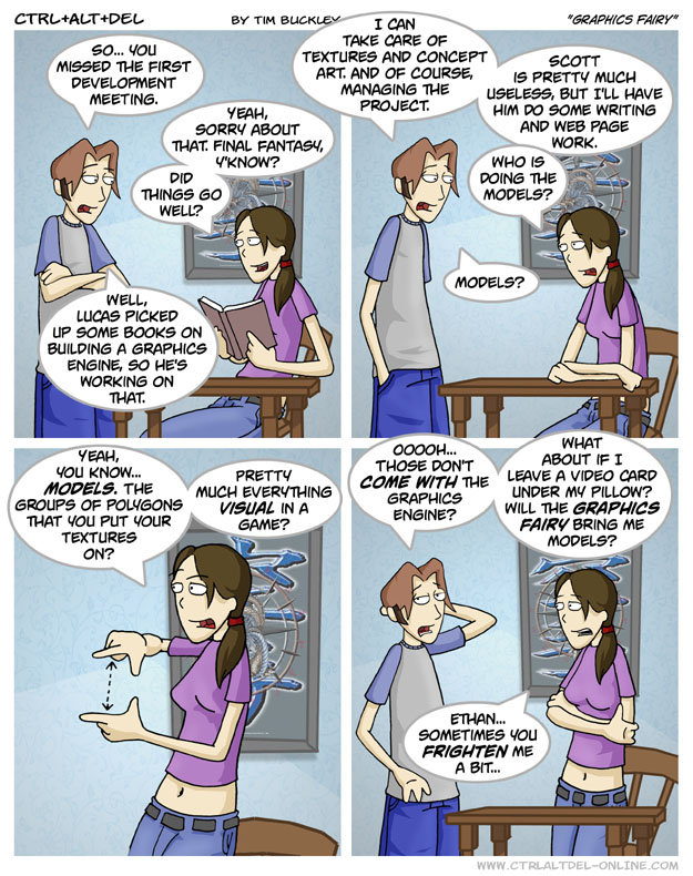 Graphics fairy
