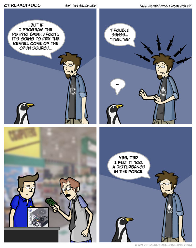 All down hill from here