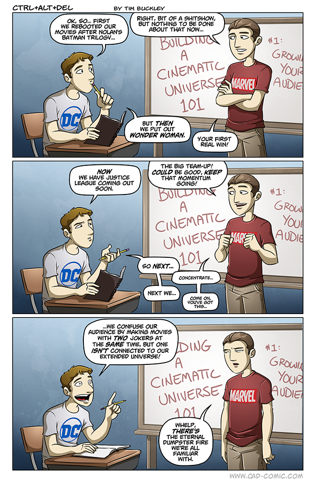 Maintaining The C Average