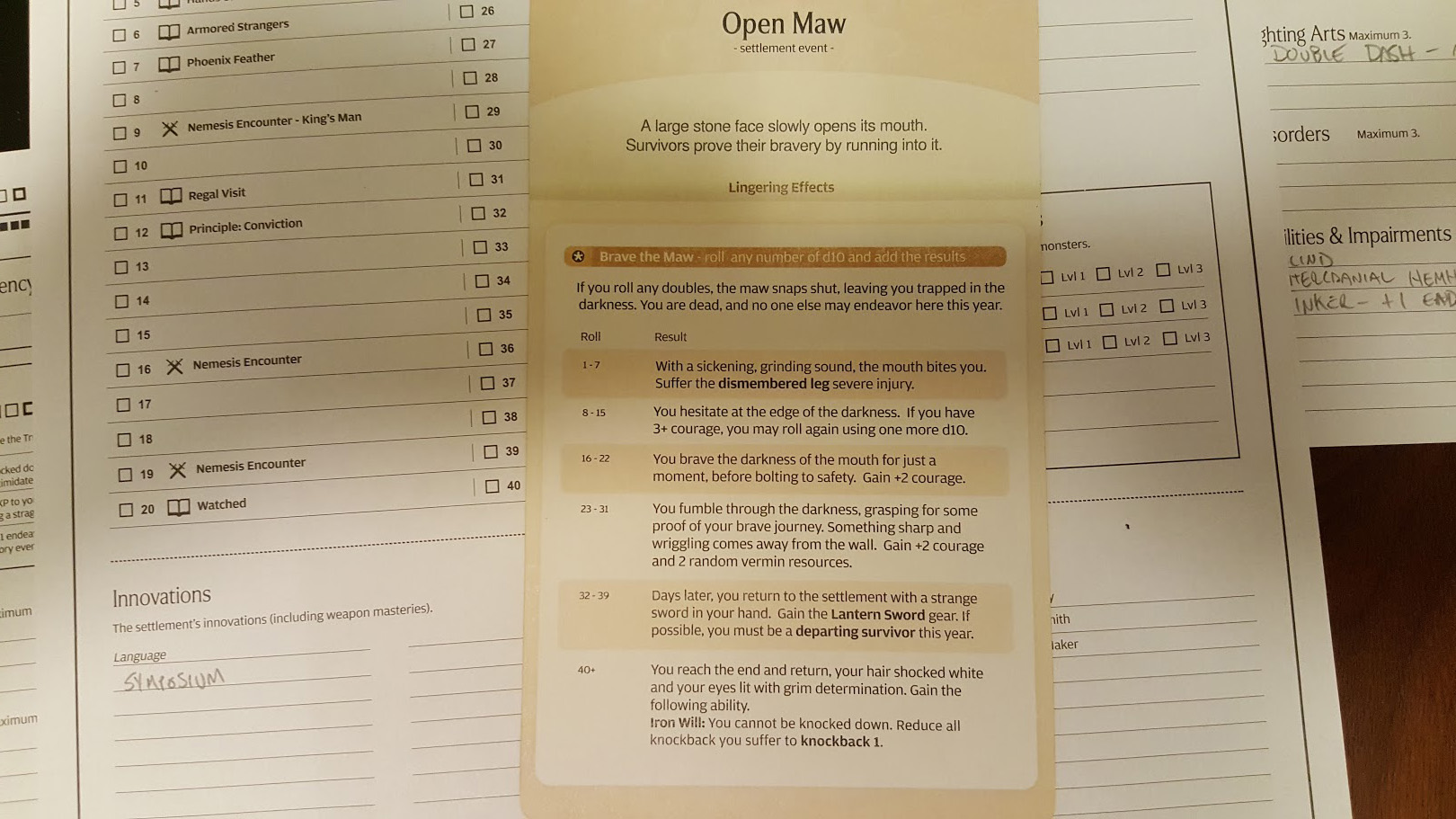 Kingdom Death: Monster, Campaign Journal Part 2 - Ctrl+Alt+Del Comic ...